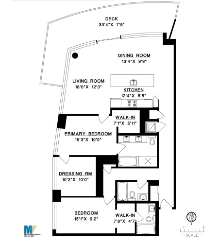 501-185 Victory Ship Way, North Vancouver, BC 