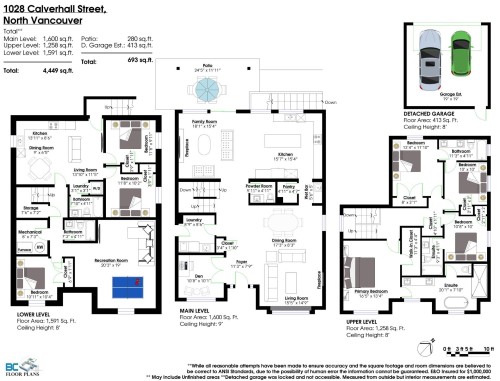 1028 Calverhall Street, North Vancouver, BC 