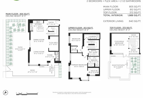 188 Chesterfield Avenue, North Vancouver, BC 