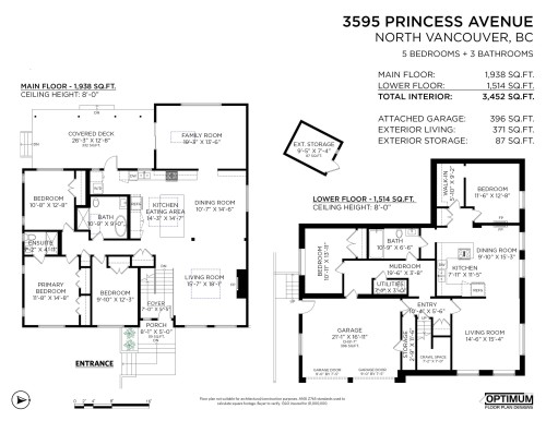 3595 Princess Avenue, North Vancouver, BC 