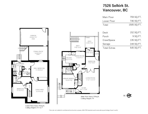 7526 Selkirk Street, Vancouver, BC 