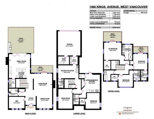 1468 Kings Avenue, West Vancouver, BC 