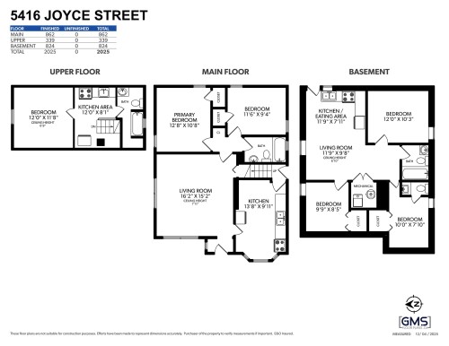 5416 Joyce Street, Vancouver, BC 