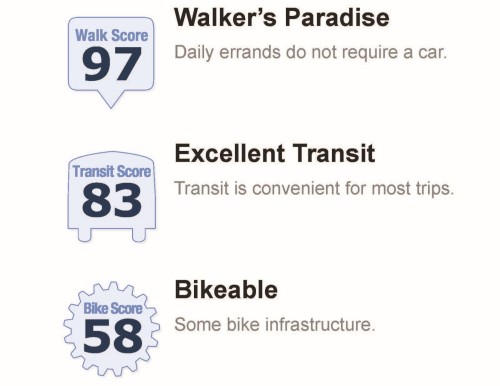 5416 Joyce Street, Vancouver, BC 