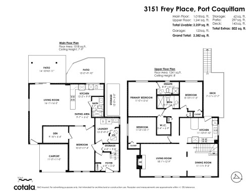 3151 Frey Place, Port Coquitlam, BC 