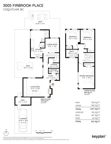 3005 Firbrook Place, Coquitlam, BC 
