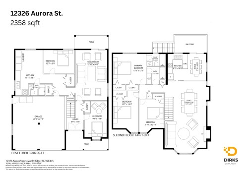 12326 Aurora Street, Maple Ridge, BC 