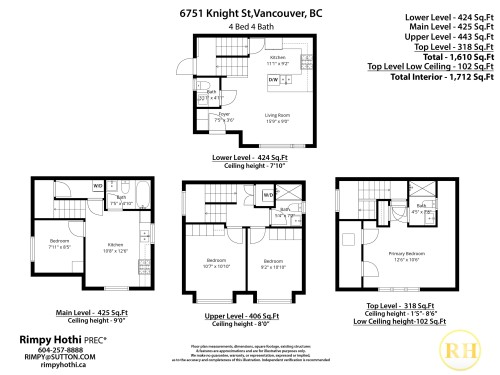 6751 Knight Street, Vancouver, BC 