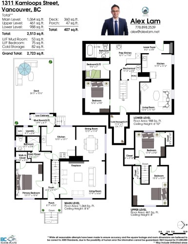 1311 Kamloops Street, Vancouver, BC 