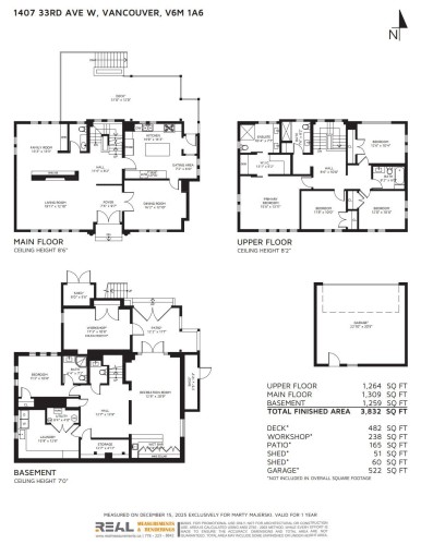 1407 W 33Rd Avenue, Vancouver, BC 