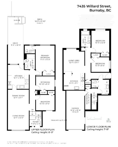 7435 Willard Street, Burnaby, BC 