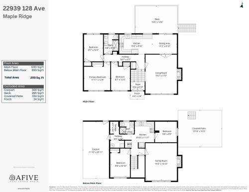 22939 128 Avenue, Maple Ridge, BC 