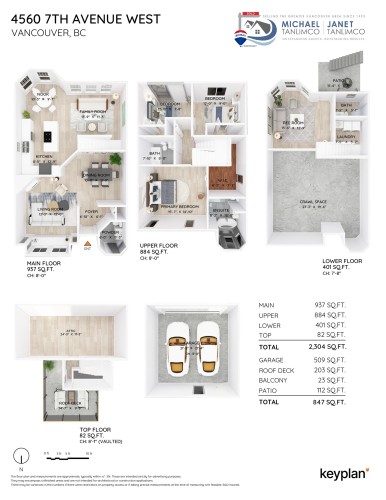 4560 7Th Avenue W, Vancouver, BC 