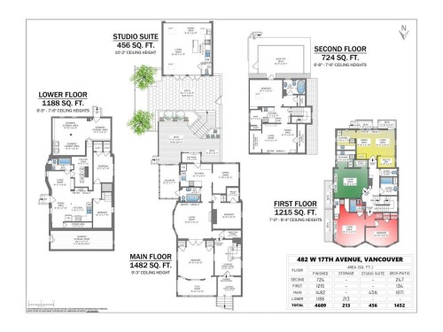 482 17Th Avenue W, Vancouver, BC 