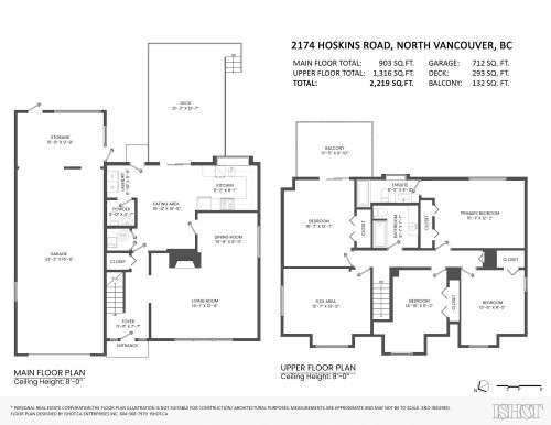 2174 Hoskins Road, North Vancouver, BC 