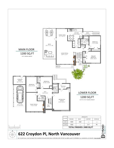 622 Croydon Place, North Vancouver, BC 