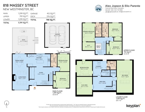 818 Massey Street, New Westminster, BC 