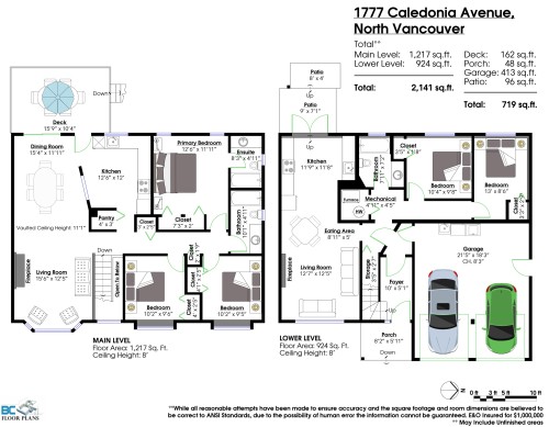 1777 Caledonia Avenue, North Vancouver, BC 