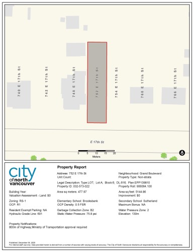 752 17Th Street E, North Vancouver, BC 