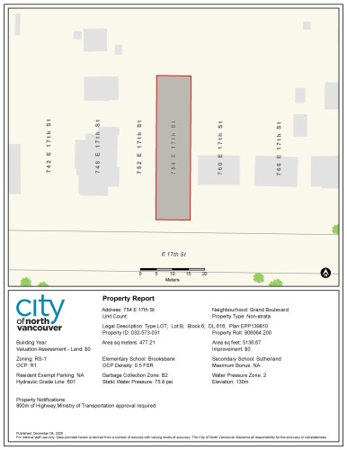754 17Th Street E, North Vancouver, BC 