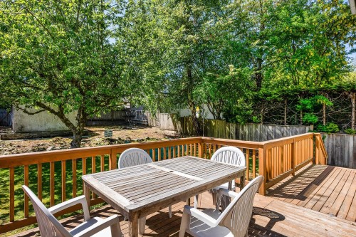 4316 2Nd Avenue W, Vancouver, BC 