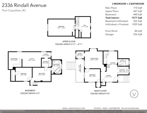 2336 Rindall Avenue, Port Coquitlam, BC 