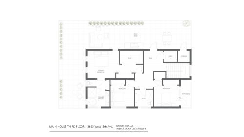 3663 48Th Avenue W, Vancouver, BC 