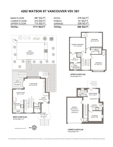 4262 Watson Street, Vancouver, BC 