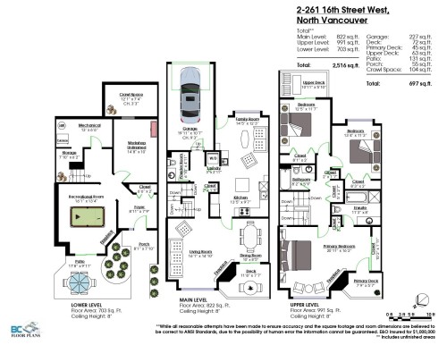 2-261 16Th Street W, North Vancouver, BC 