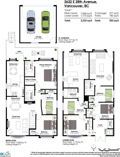 3632 28Th Avenue E, Vancouver, BC 