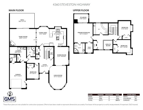 4360 Steveston Highway, Richmond, BC 