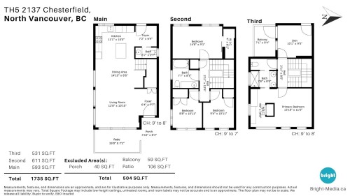 Th5-2137 Chesterfield Avenue, North Vancouver, BC 