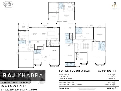 1421 Barberry Drive, Port Coquitlam, BC 