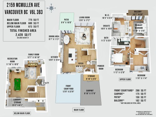 2159 Mcmullen Avenue, Vancouver, BC 