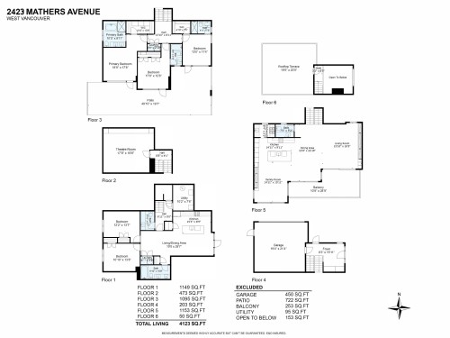 2423 Mathers Avenue, West Vancouver, BC 