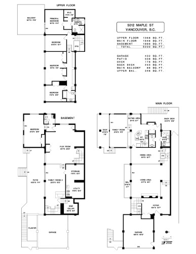 5012 Maple Street, Vancouver, BC 