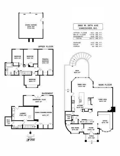 3862 38Th Avenue W, Vancouver, BC 