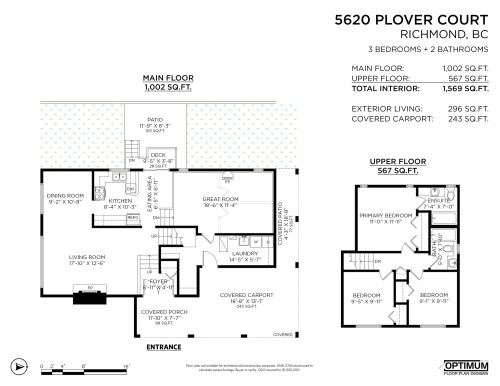 5620 Plover Court, Richmond, BC 