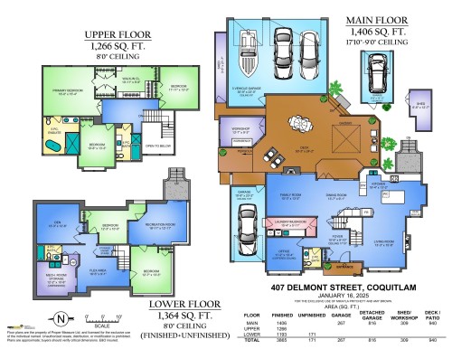 407 Delmont Street, Coquitlam, BC 