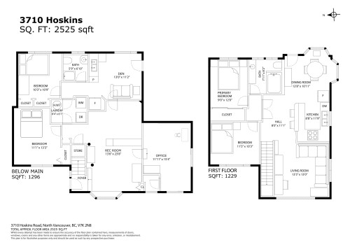 3710 Hoskins Road, North Vancouver, BC 