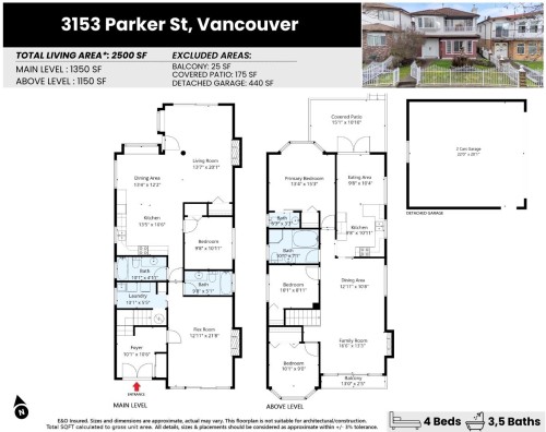 3153 Parker Street, Vancouver, BC 