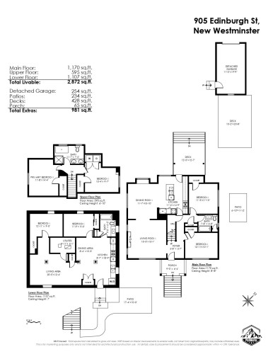 905 Edinburgh Street, New Westminster, BC 