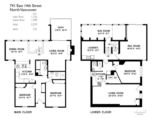 741 14Th Street E, North Vancouver, BC 