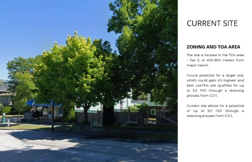 3606 Nanaimo Street, Vancouver, BC 