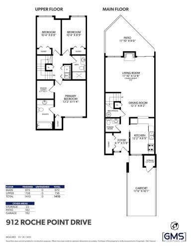 912 Roche Point Drive, North Vancouver, BC 