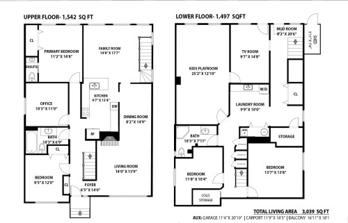 6529 Dawson Street, Vancouver, BC 