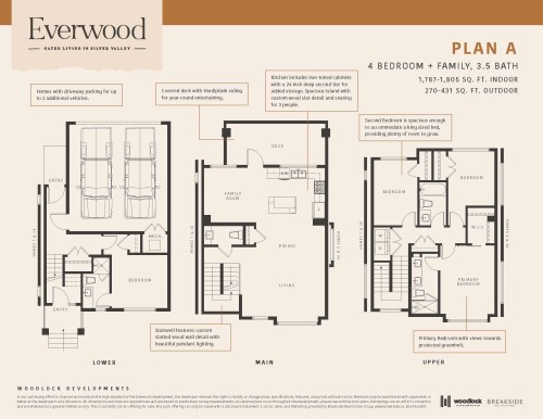 5-23697 Fern Crescent, Maple Ridge, BC 