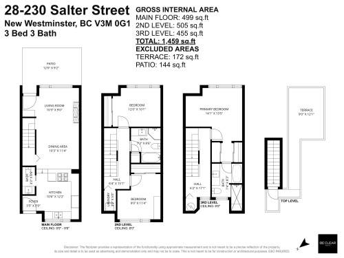 28-230 Salter Street, New Westminster, BC 