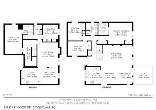 351 Dartmoor Drive, Coquitlam, BC 