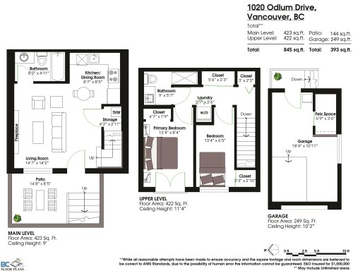 1020 Odlum Drive, Vancouver, BC 